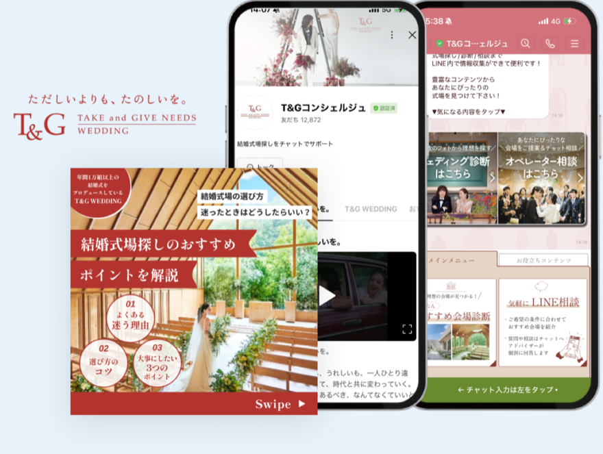 テイクアンドギヴ・ニーズ様 事例